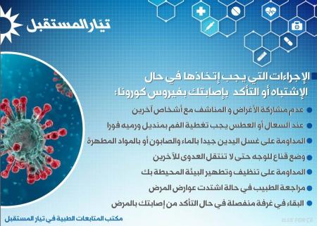"المستقبل" يواكب تطورات "كورونا" بمنشورات توعية