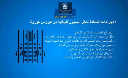 اليكم الإجراءات المتّخذة من قبل قوى الأمن داخل السجون للوقاية من "كورونا"