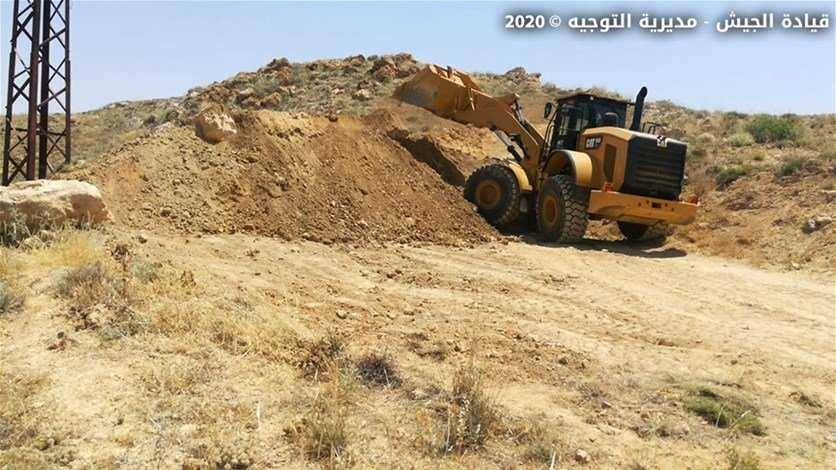 إقفال معابر 