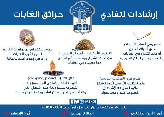 بالصورة.. إرشادات من 