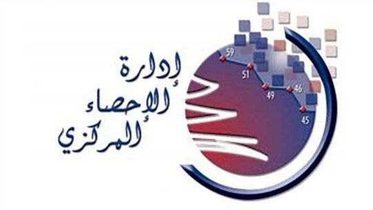 أسعار الاستهلاك ترتفع 5,34%