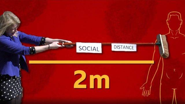 ما هي المسافة الآمنة للوقاية من 