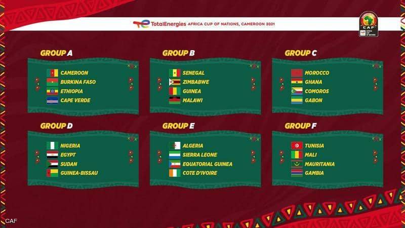 كأس أمم إفريقيا.. تحديات صعبة في الدور الأول