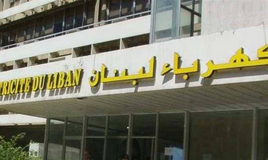 ما حقيقة التوظيف في 