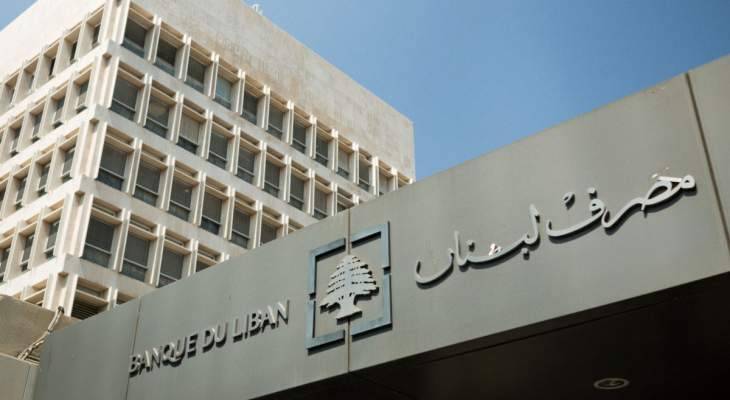 ‏38 مليون دولار حجم التداول على 