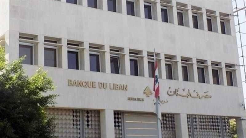كم بلغ حجم التداول على منصة صيرفة؟
