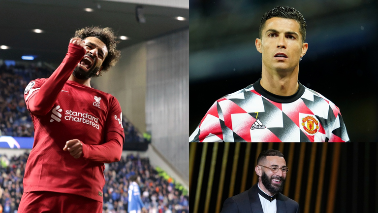 المرشحون للفوز بالكرة الذهبية.. لا أصوات لرونالدو!