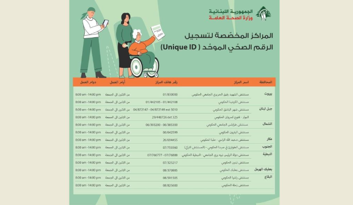 توضيح  حول 