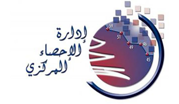 ارتفاع اسعار الاستهلاك 5,35 %