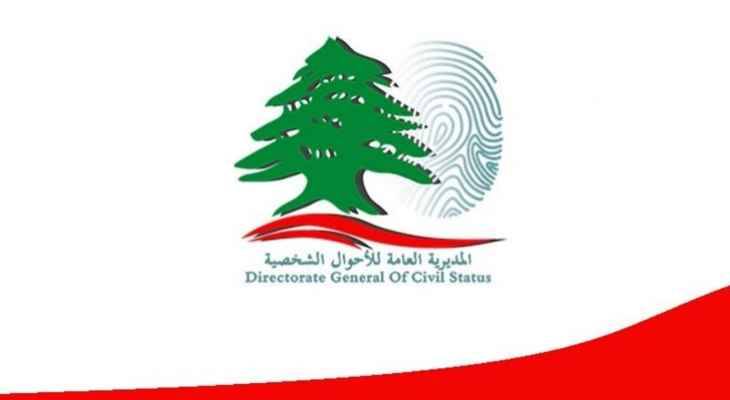 تجميد القوائم الانتخابية النهائية