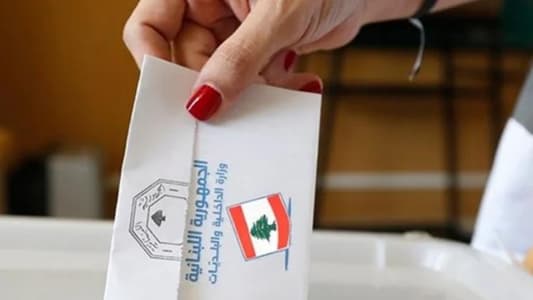 بلديات فازت بالتزكية في زغرتا وعكار وبشري