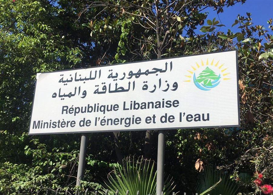 ماذا تحقق في 