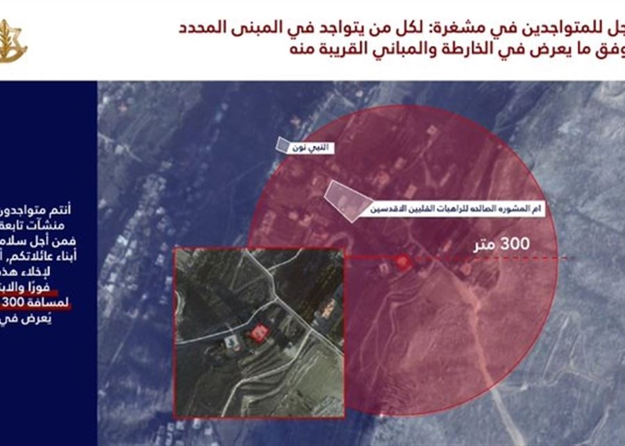 إنذار إسرائيلي جديد لبلدة مشغرة: إبتعدوا فوراً!