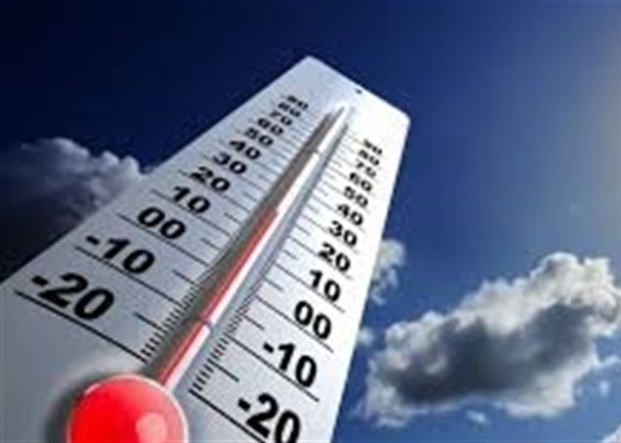 انخفاض اضافي بسيط بدرجات الحرارة و رياح ناشطة...حالة الطقس في الأيام المقبلة