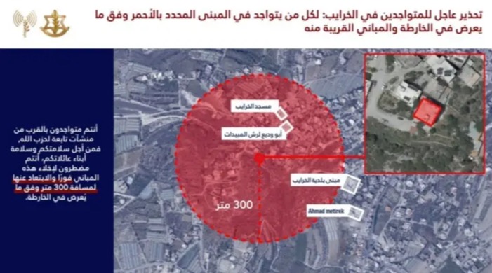 إنذار جديد للجيش الاسرائيلي بإخلاء مبان في الخرايب وأنصار