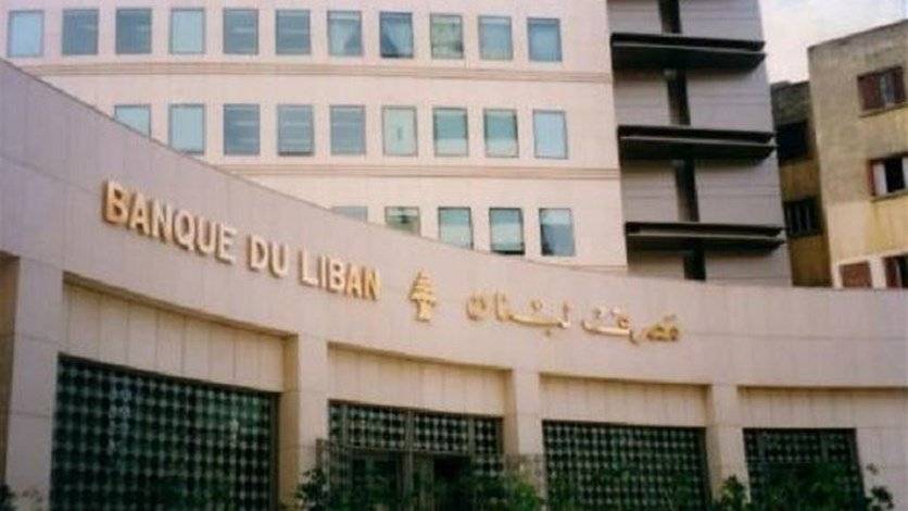 اليكم التعديلات على العمليات المالية والمصرفية.. إلكترونياً