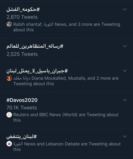 #حكومة_الفشل يكتسح لبنان