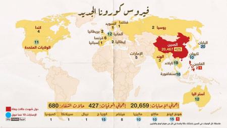 بالأرقام.. هكذا يتمدد كورونا حول العالم!